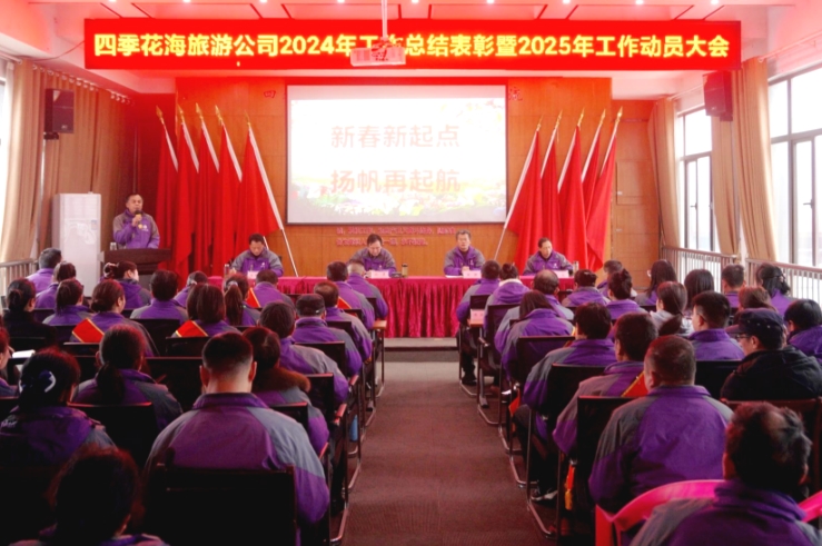 Y(ji)(l) ȫ F(tun)wϵwλܼ_´һ(hu)